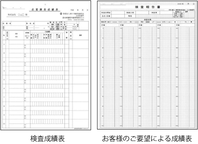 検査結果の報告
